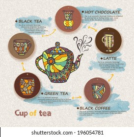 Web site design. Decorative cup of coffee