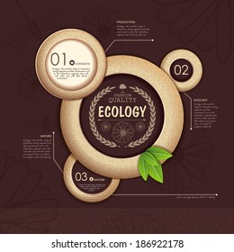 Web site design. Ecology background