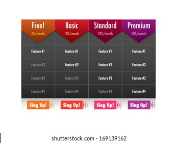 Web site subscription or pricing plan on a white background vector illustration