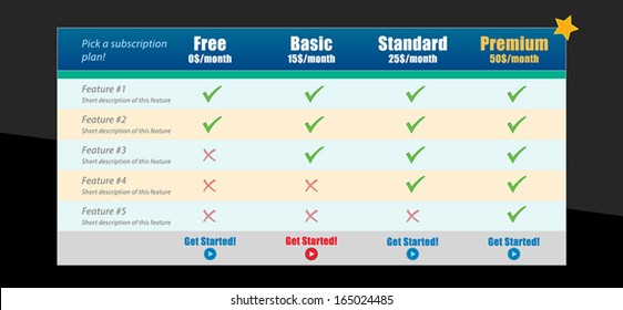 Web site subscription or pricing plans tables vector illustration