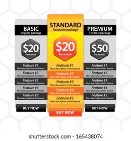 Web site subscription or pricing plans tables vector illustration