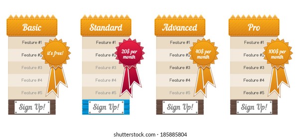 Web site subscription or pricing retro plan vector illustration