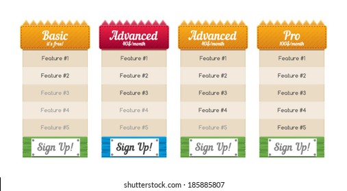 Web site subscription or pricing retro plan vector illustration