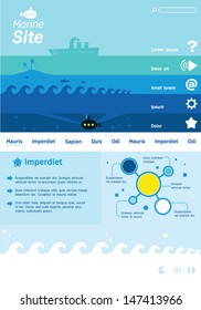 Web site template with marine thematics. Built for responsive design (template that changes according to the screen of the customer's device)