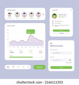 Web site UI kit design