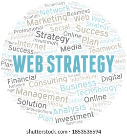 Web Strategy word cloud create with text only.