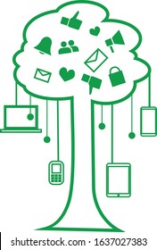 
web symbols inside green tree outline