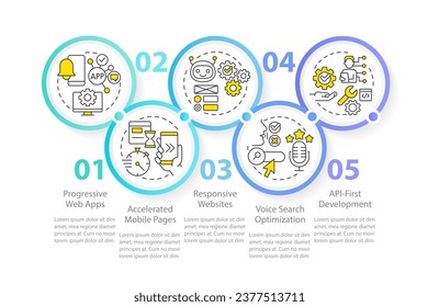 Web technology tendency circle infographic template. Digital industry. Data visualization with 5 steps. Editable timeline info chart. Workflow layout with line icons. Myriad Pro Regular font used