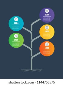Web Template of abstract tree, info chart or diagram. Vector infographic of technology or education process with 5 steps. Vertical Business presentation concept with 5 options.