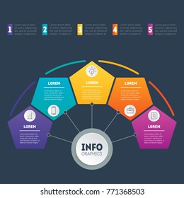 Web Template of a chart, mindmap or diagram. Vector dynamic infographics of 5 technology or education process. Business presentation or info graphic with 5 options. Part of the report