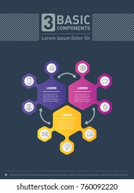 Web Template of a circle diagram or presentation with 3 steps. Part of the report with icons set. Vector infographic of technology or education process. Business concept with 3 options