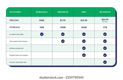 Web template for pricing plans or subscriptions. Product and price comparison table. UI kit vector.