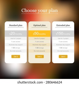Web template of pricing table for landing page on blurred background