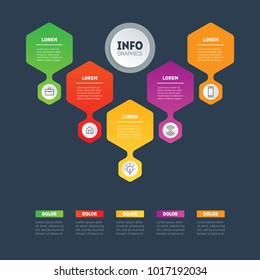 Web Template of a sales pipeline, purchase funnel, info chart or diagram. Vector infographic of technology or education process with 5 steps. Business presentation concept with 5 options.