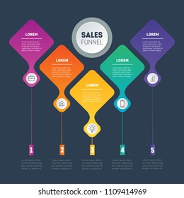 Web Template of a sales pipeline, purchase funnel, info chart or diagram. Business presentation concept with 5 options. Vector infographic of technology or education process with 5 steps.