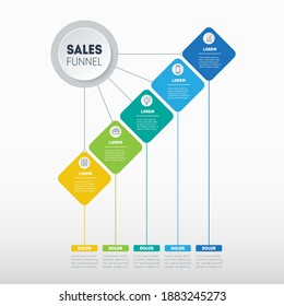 Web Template Of A Sales Pipeline, Purchase Funnel, Sales Funnel. Business Presentation Concept With 5 Options. Infographic Of Technology Or Education Process With Five Steps.