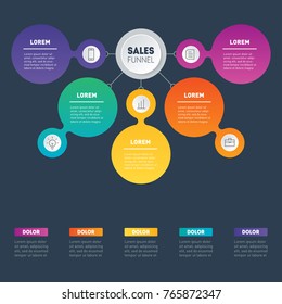 Web Template of a sales pipeline, purchase funnel, sales funnel, chart or diagram. Business presentation concept with 5 options. Vector infographic of technology or education process with 5 steps