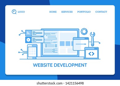 Web template of website design, development, programming, Coding, flat outline vector illustration