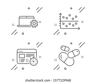 Web timer, Notebook service and Dot plot line icons set. Capsule pill sign. Online test, Computer repair, Presentation graph. Medicine drugs. Science set. Line web timer outline icon. Vector