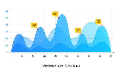 Web traffic, Multichannel and Line graph line icons set. Infographic chart, financial data graphic. World money sign. Website window, Multitasking, Market diagram. Global markets. Science set. Vector
