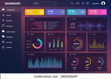 Web UI UX application data infographic. Flat dashboard with daily statistics graphs, UI elements, network management data screen with charts and diagrams. Vector user interface illustration