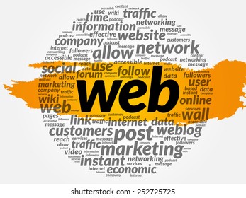 WEB word cloud, business concept