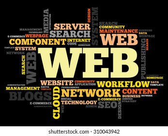 WEB word cloud, business concept