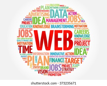 WEB word cloud, business concept