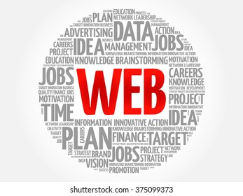 WEB word cloud, business concept