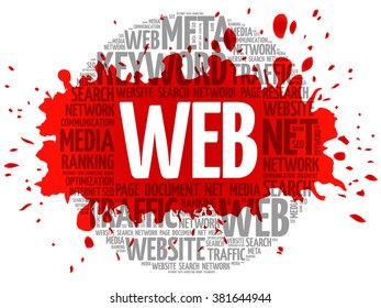 WEB word cloud, business concept