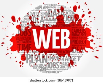 WEB word cloud, business concept