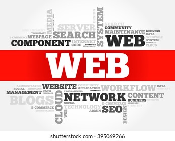 WEB word cloud, business concept