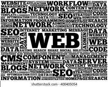WEB word cloud, business concept