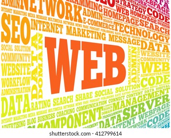 WEB word cloud, business concept