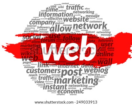 WEB word cloud, business concept