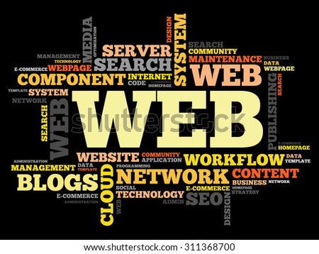 WEB word cloud, business concept