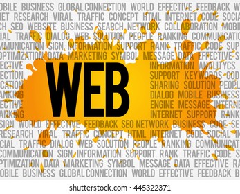 WEB word cloud collage, business concept background