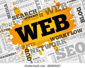 WEB word cloud collage, business concept background