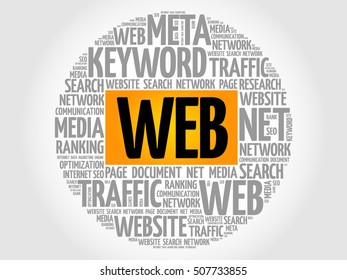 WEB word cloud collage, business concept background