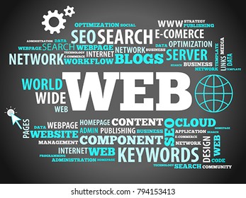 WEB word cloud collage, business concept background. Vector, illustration, eps 10