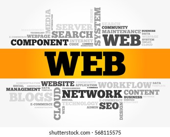 WEB word cloud, technology business concept background