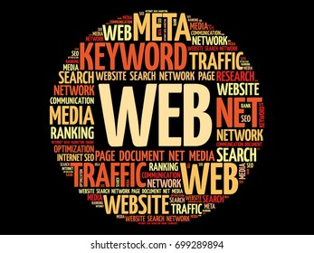 WEB word cloud, technology business concept background