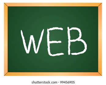 "web" word written on chalkboard