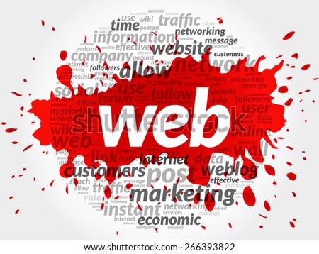 Web words cloud business concept
