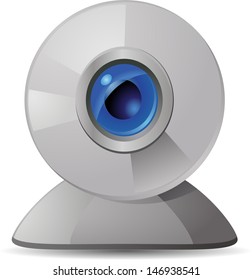 Webcam on white background