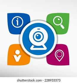 Webcam sign icon. Web video chat symbol and icons set vector illustration. Modern Flat style 