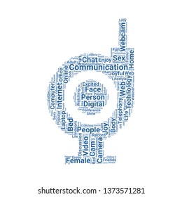 webcam word cloud. tag cloud about webcam