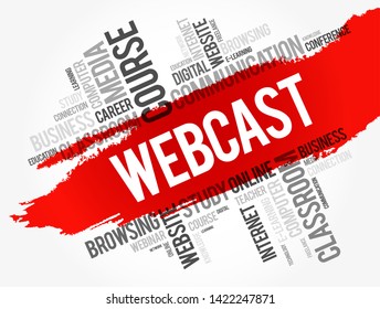 Webcast word cloud collage, business concept background