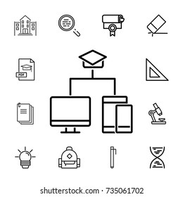 webinar icon on white background. set of education icons