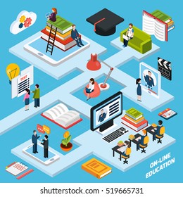 Webinar Isometric Composition With Online Education Symbols On Blue Background Vector Illustration 